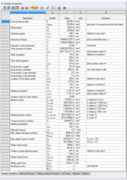 SHAPE-THIN Cross-Section Properties Program | "Cross-Section Properties" Result Table