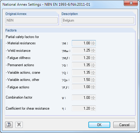 Parameters of National Annex