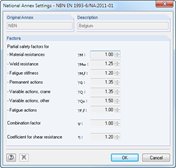 Parameters of National Annex