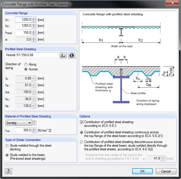 Concrete Slab with Trapezoidal Sheeting