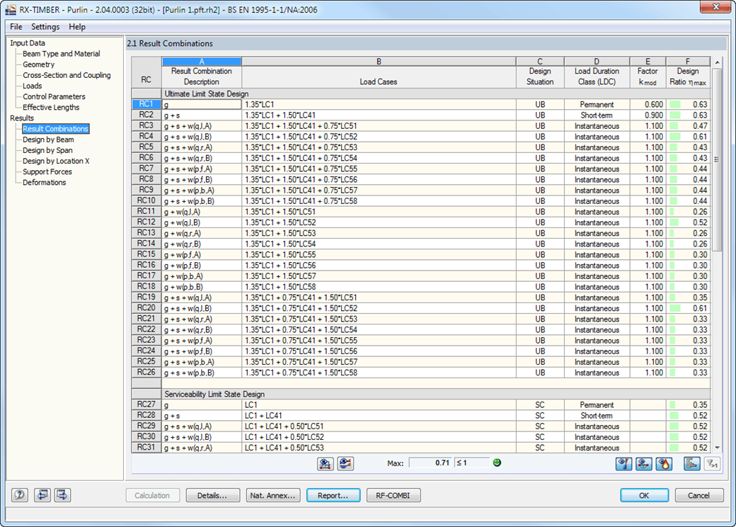 Window 1.2 Result Combinations