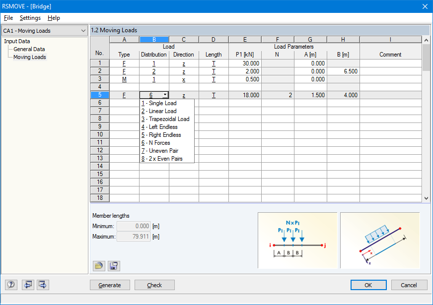 Input: Choice of Load Distribution