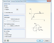 Isotropic Plastic 2D/3D Material Model