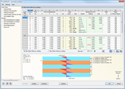 2.1 Max Stress Ratio by Loading