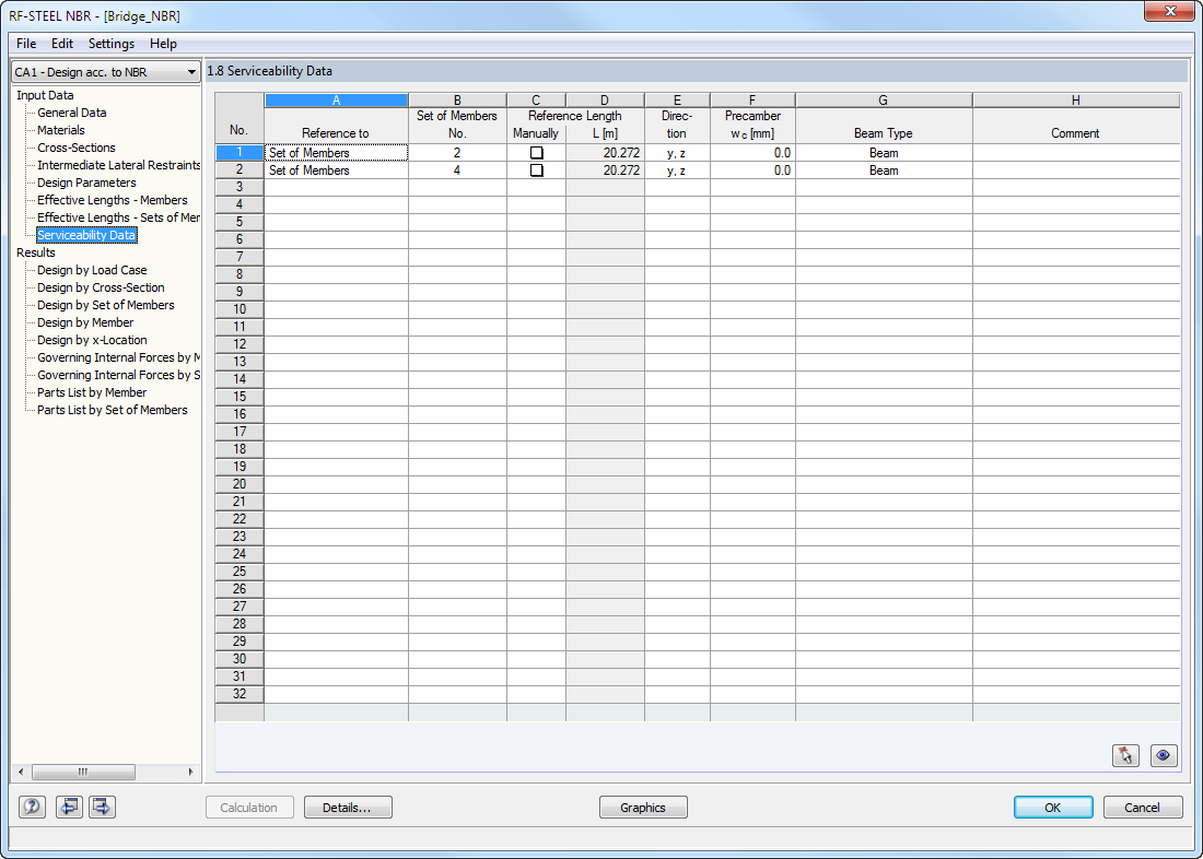 Serviceability Parameters