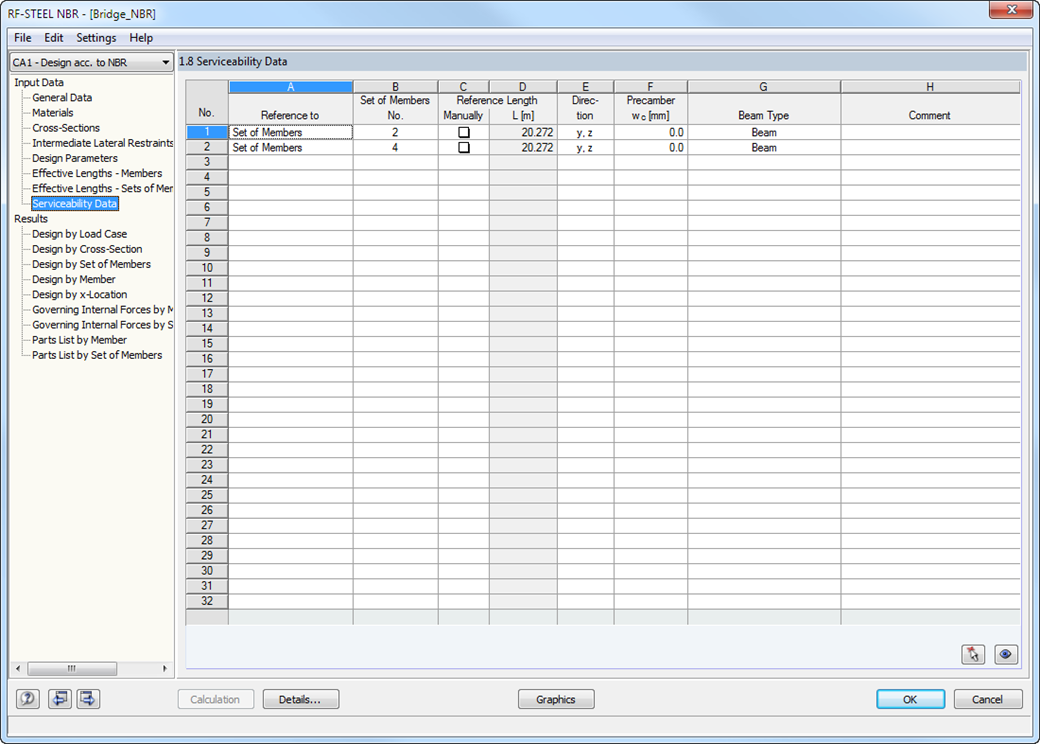 Serviceability Parameters