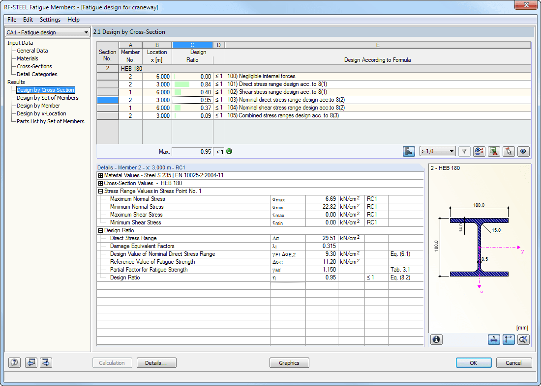 Window 2.1 Design by Cross-Section