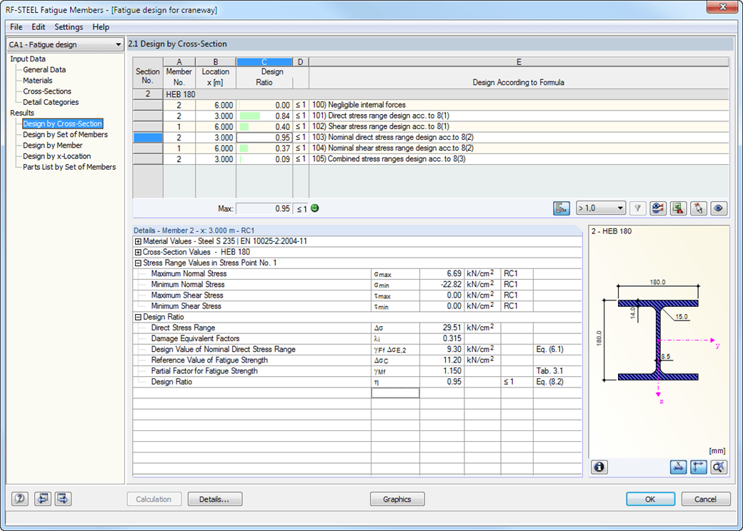 Window 2.1 Design by Cross-Section
