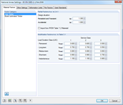 Parameters of National Annex