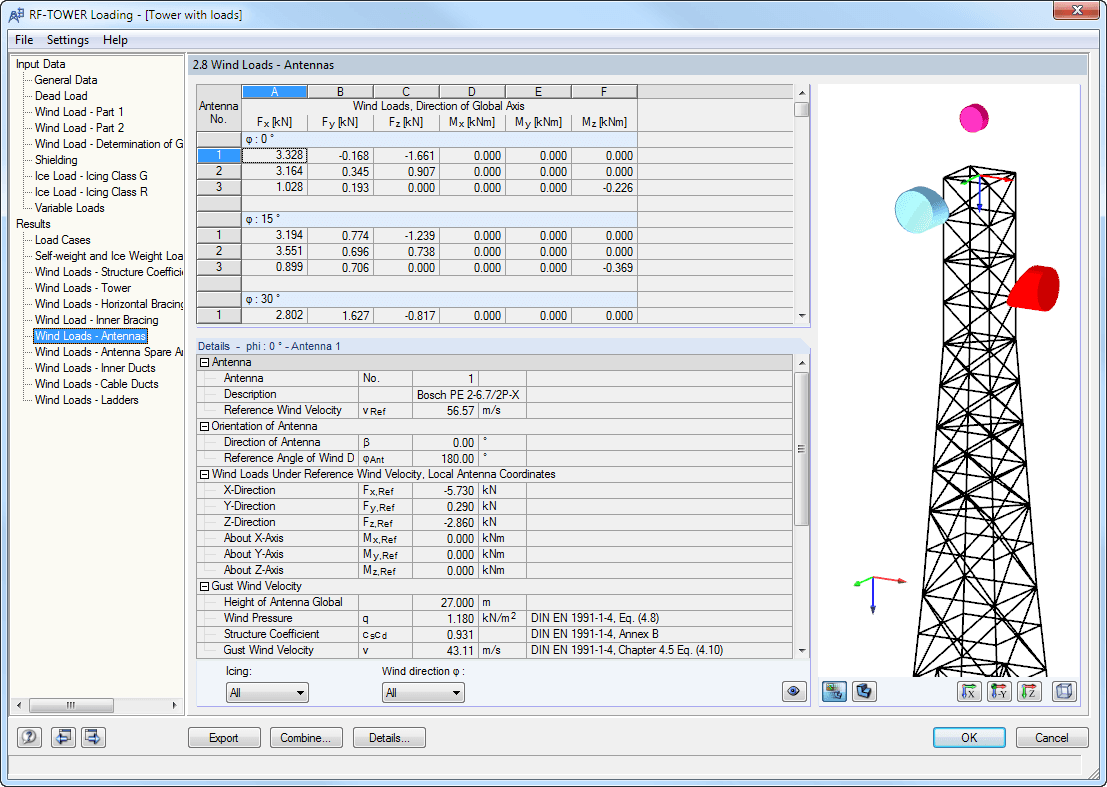 Generated Wind Loads on Antennas