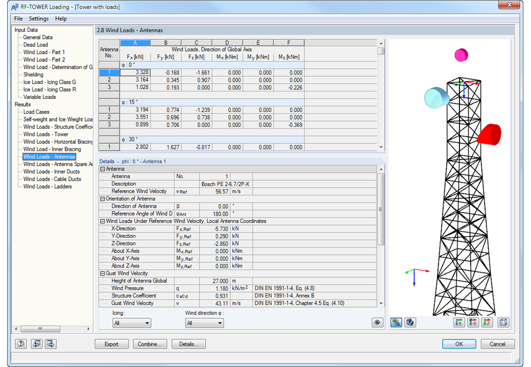 Generated Wind Loads on Antennas