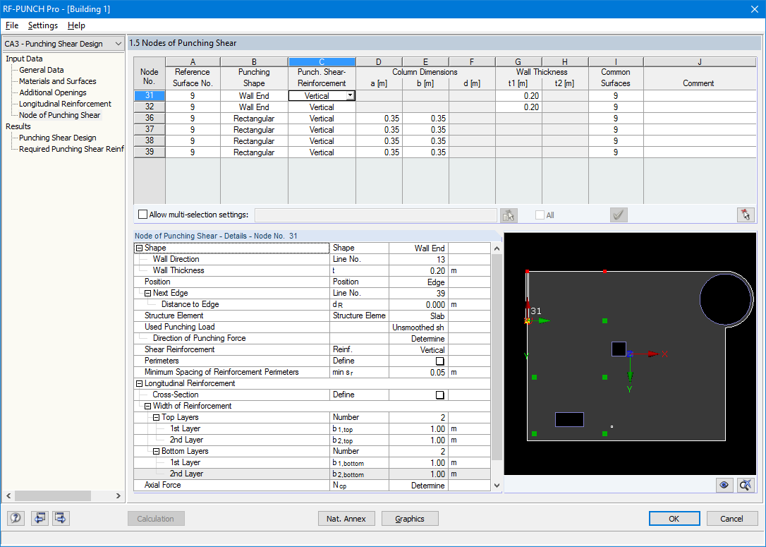 Definition of Punching Shear Parameters