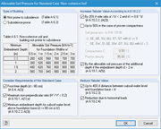 Permissible Soil Pressure for Normal Case of Non-Cohesive Soil
