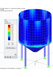 Colored Results in RFEM Graphic - Surfaces