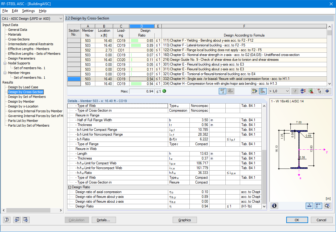 Window 2.2 Results by Cross-Section