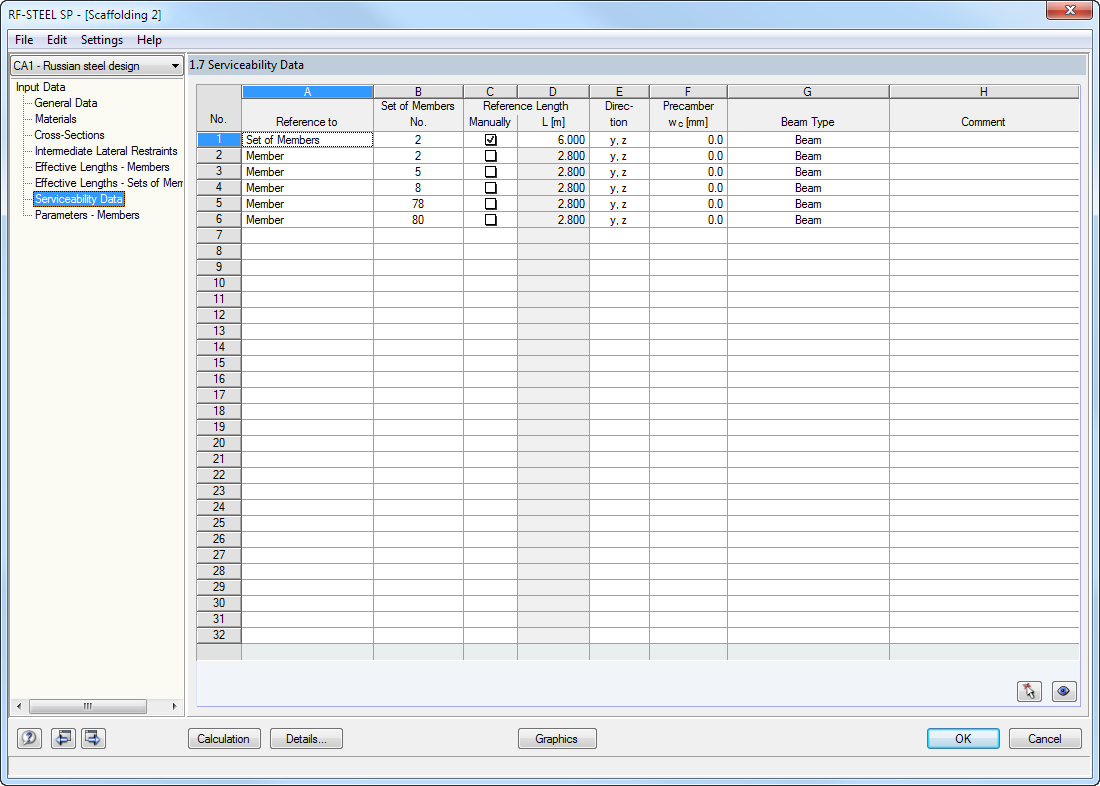 Serviceability Parameters