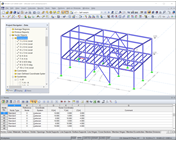 Guidelines (Axes) and Dimensions