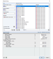 Material Library with Calculation- and Design-Relevant Parameters