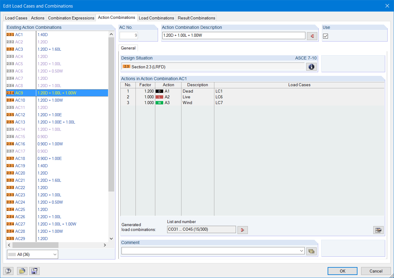 Actions in Generated Action Combinations