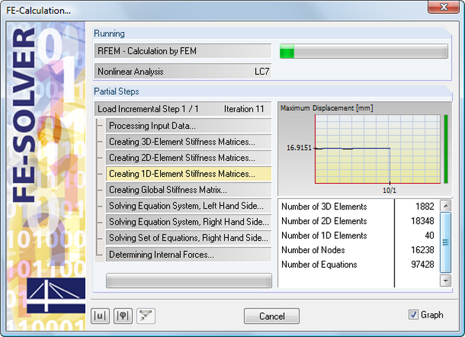 Calculation Process with Diagram of Deformations