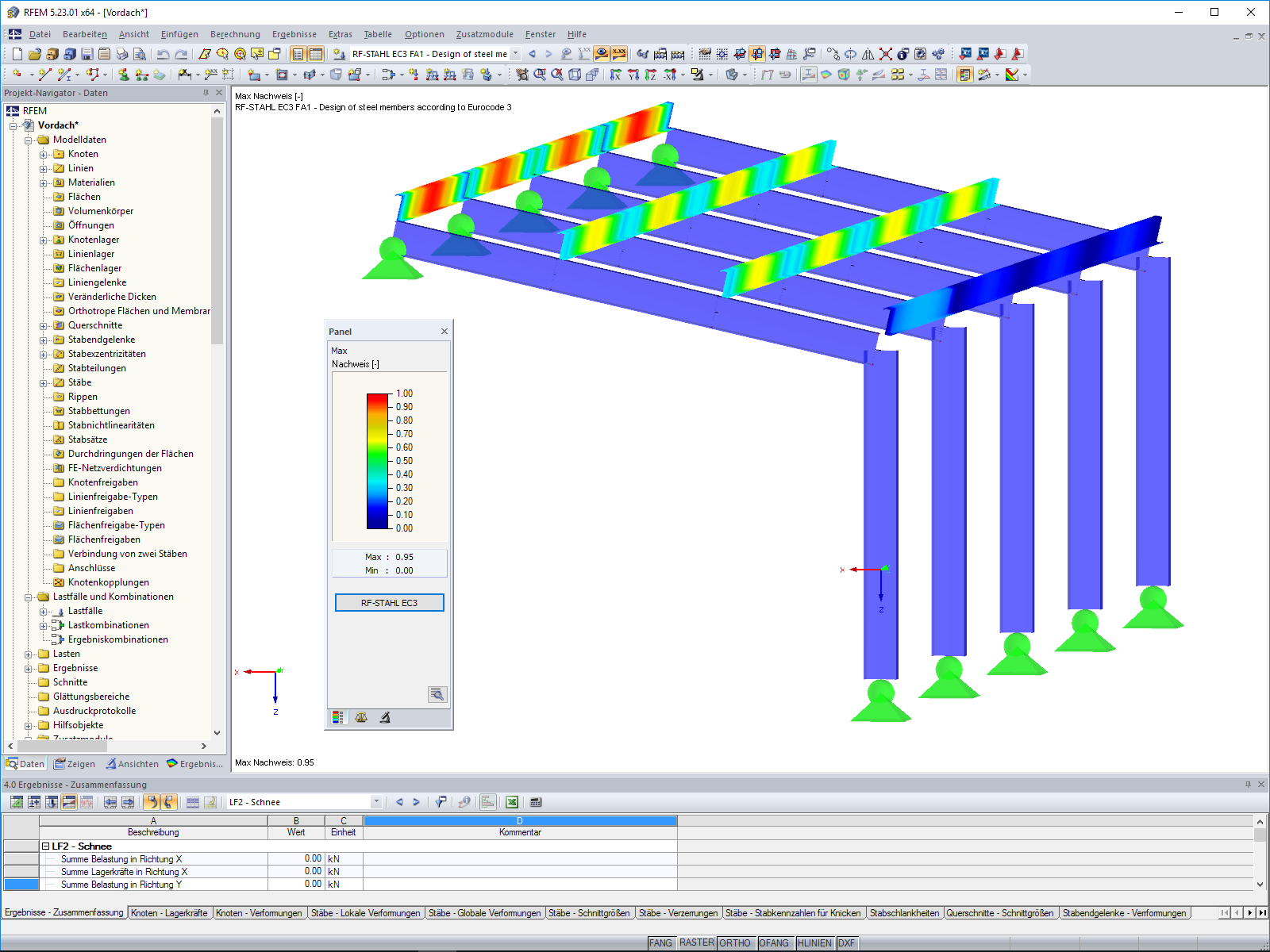 Cold-Formed Steel Sections