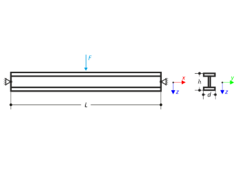 Pin Beams Design Pinned Beam Subjected to Bending