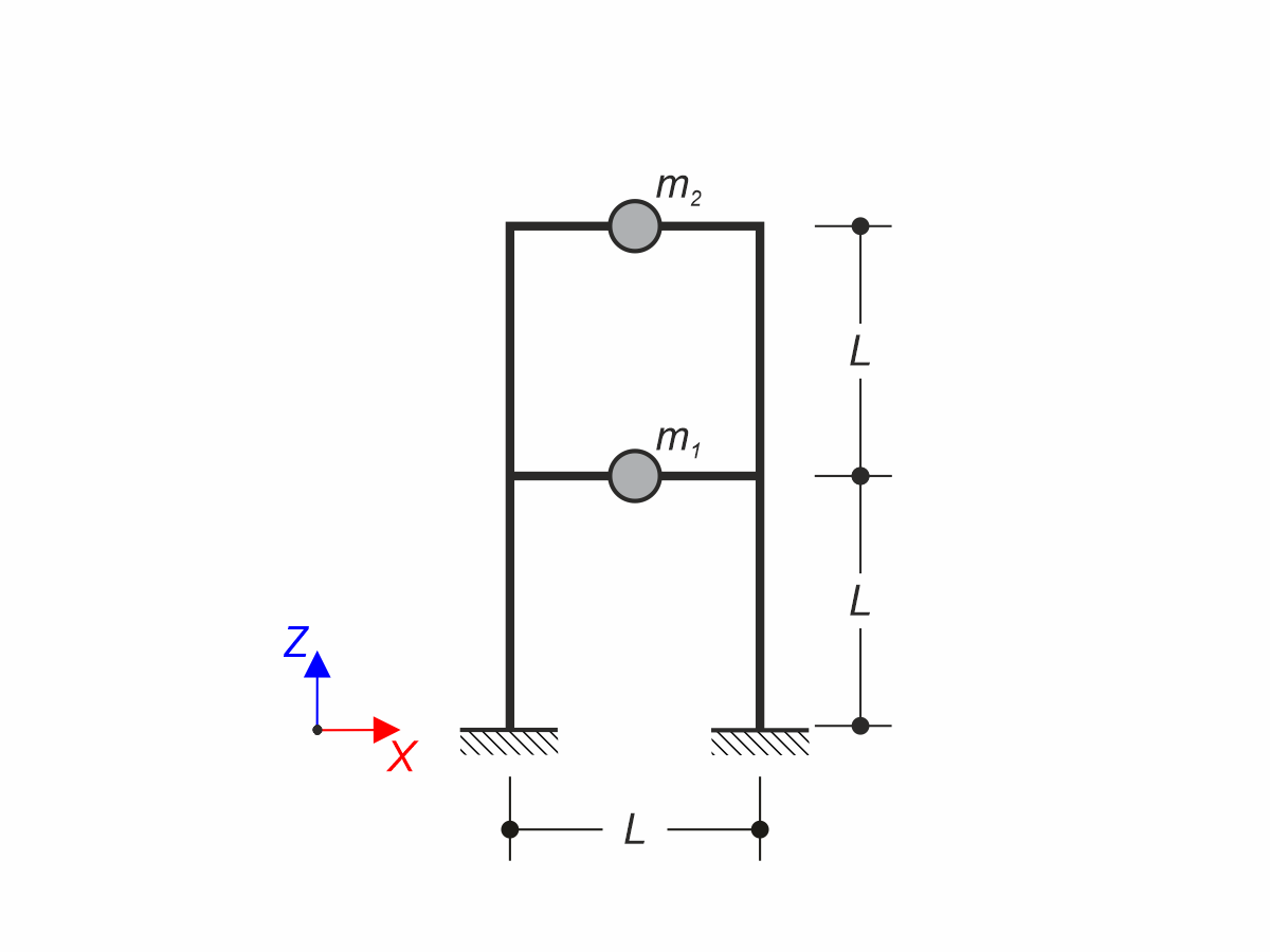 Frame Structure Subjected to Earthquake Loading
