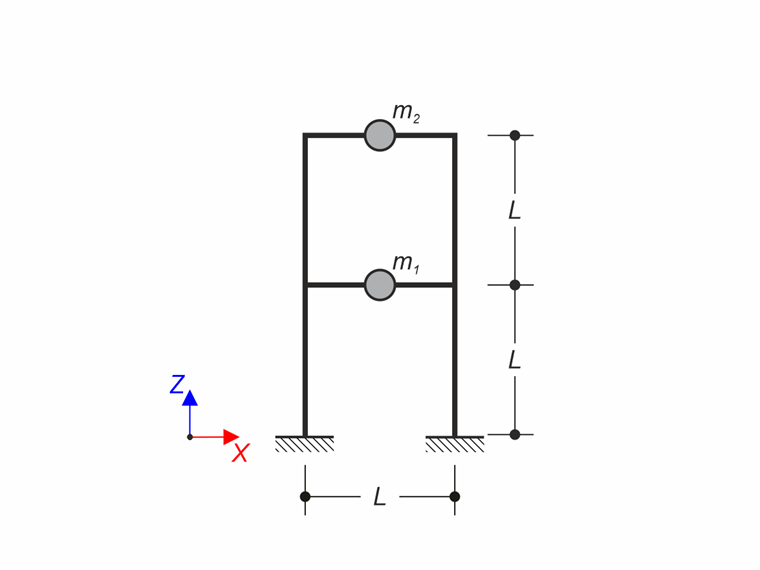 Frame Structure Subjected to Earthquake Loading