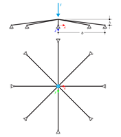 Eight-Member Symmetric Shallow Truss Snap-Through