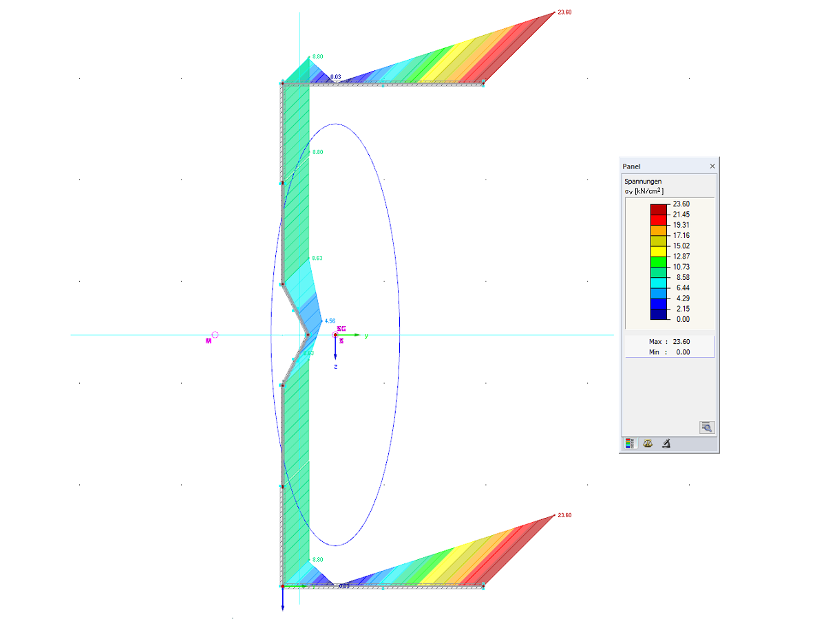 Channel with corrugation (cold-Formed Cross-Section)