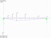 Single-Span Beam with Member Loads