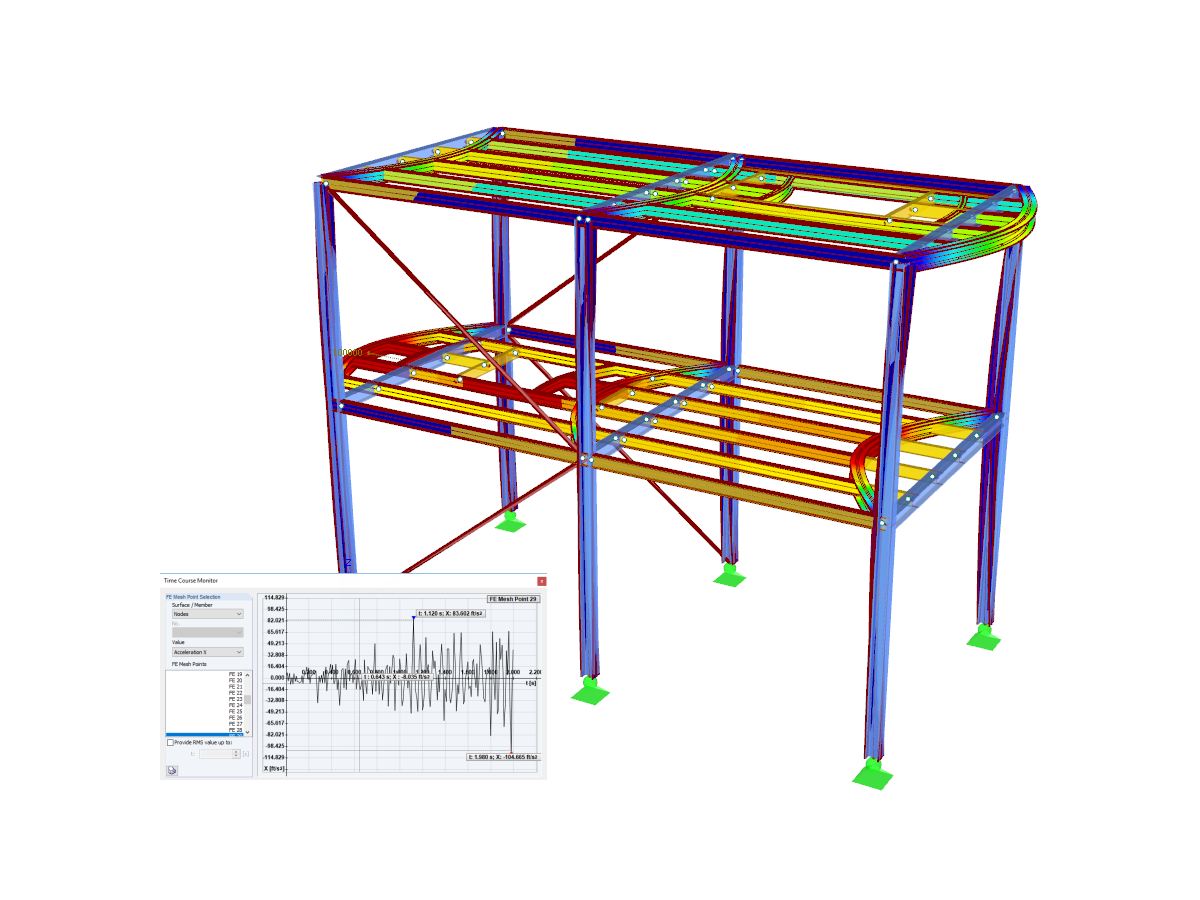Industrial Steel Structure