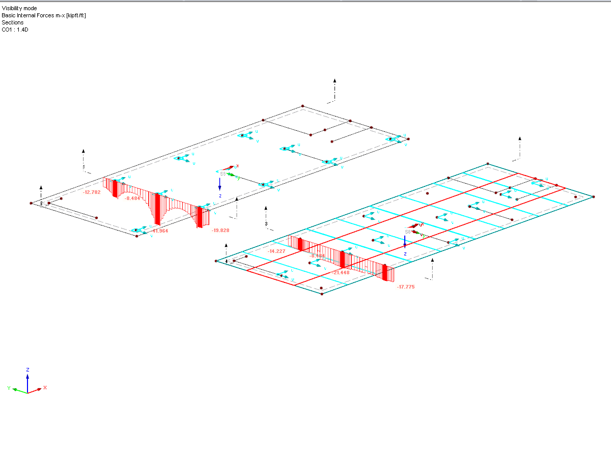 Section Cut Bending Moment (m_x)
