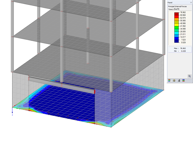 Distribution of Shear Forces on Wall Ends of Floor Slab