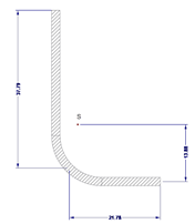 Effective Edge Stiffness