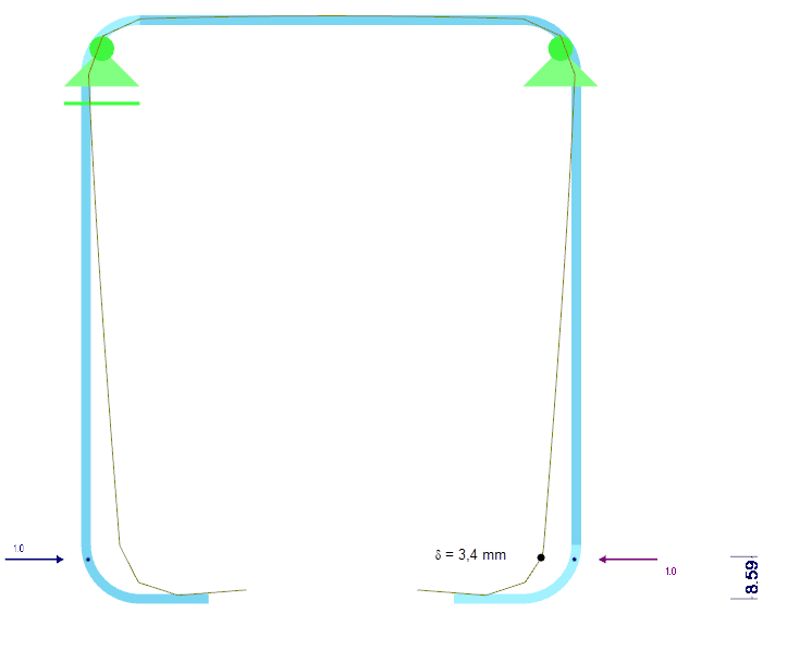 Determination of Spring Stiffness
