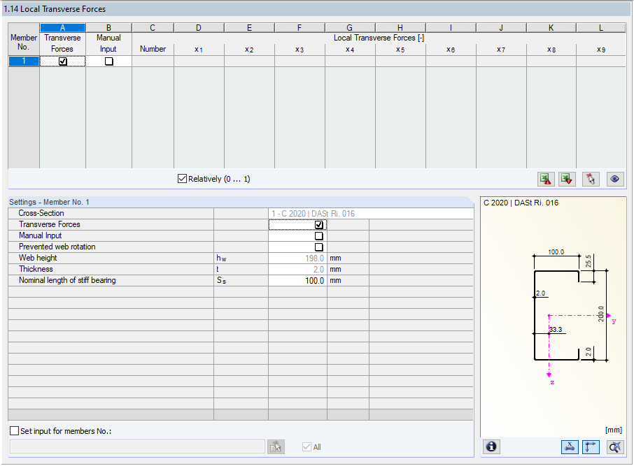 Window "1.14 Local Transverse Forces"