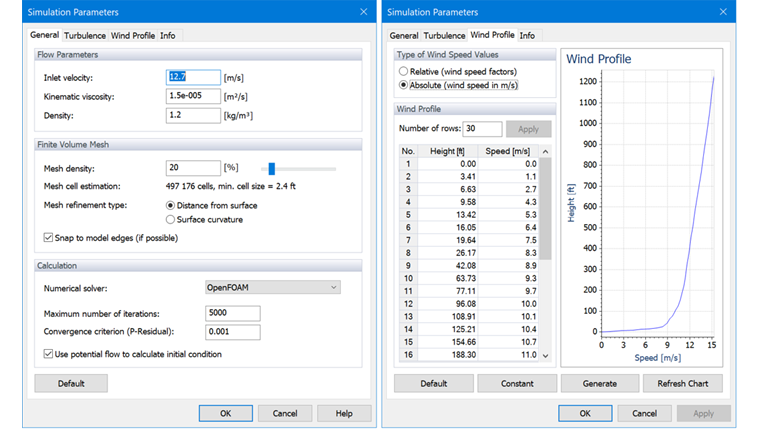 Simulation Parameters and Wind Velocity Profile