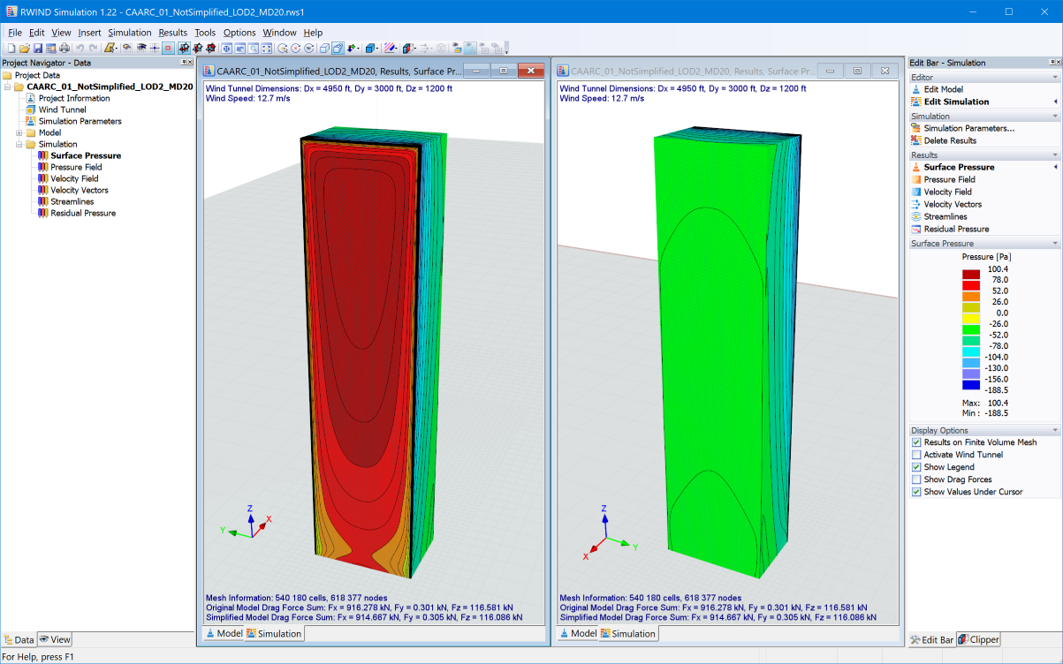 Pressure Distribution on Building Surface