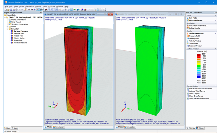 Pressure Distribution on Building Surface