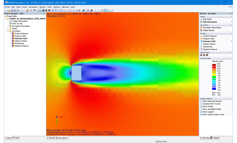 Velocity Field on Vertical Horizontal Cross-Section at Z/H = 2/3
