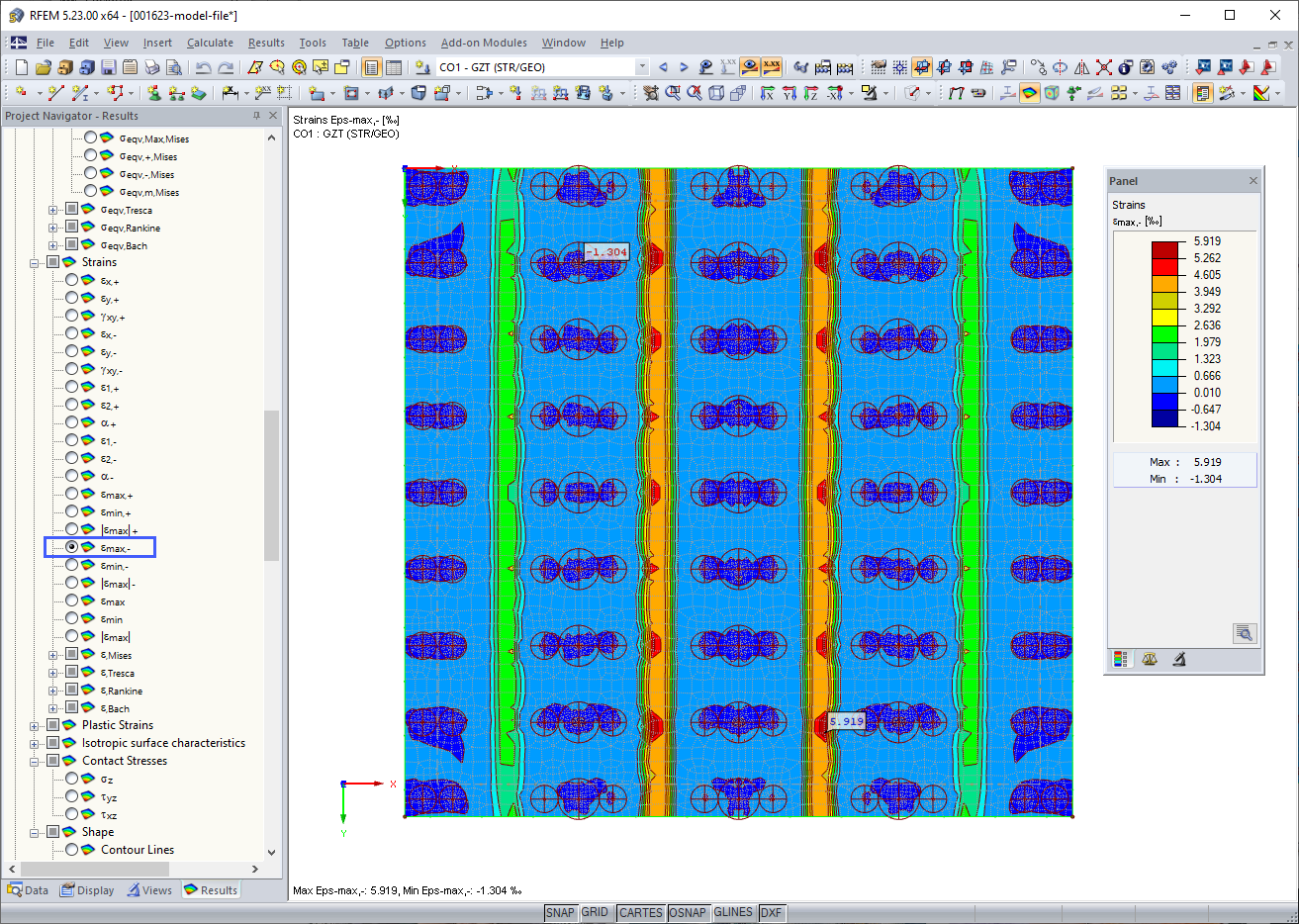 Maximum Distortion at Top