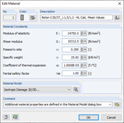 Specifying Tangent Modulus at Origin as Modulus of Elasticity