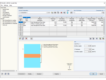 Entering Layer Structure