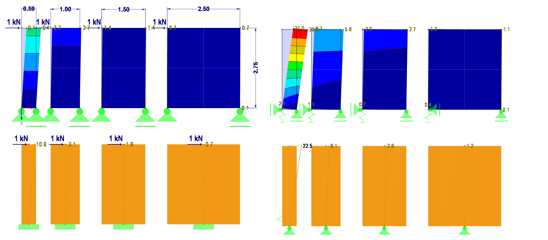 Deformations: Left Without Anchor, Right with Anchor
