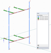 Antenna Bracket with All Members