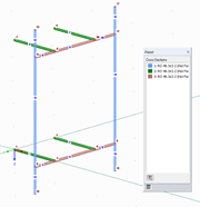 Antenna Bracket with All Members