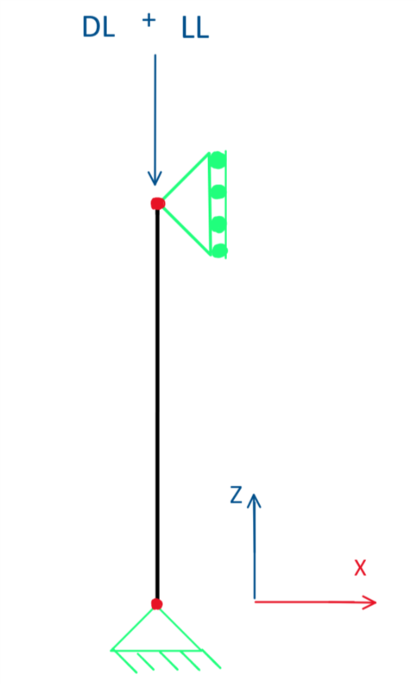 Concrete Column - Elevation View