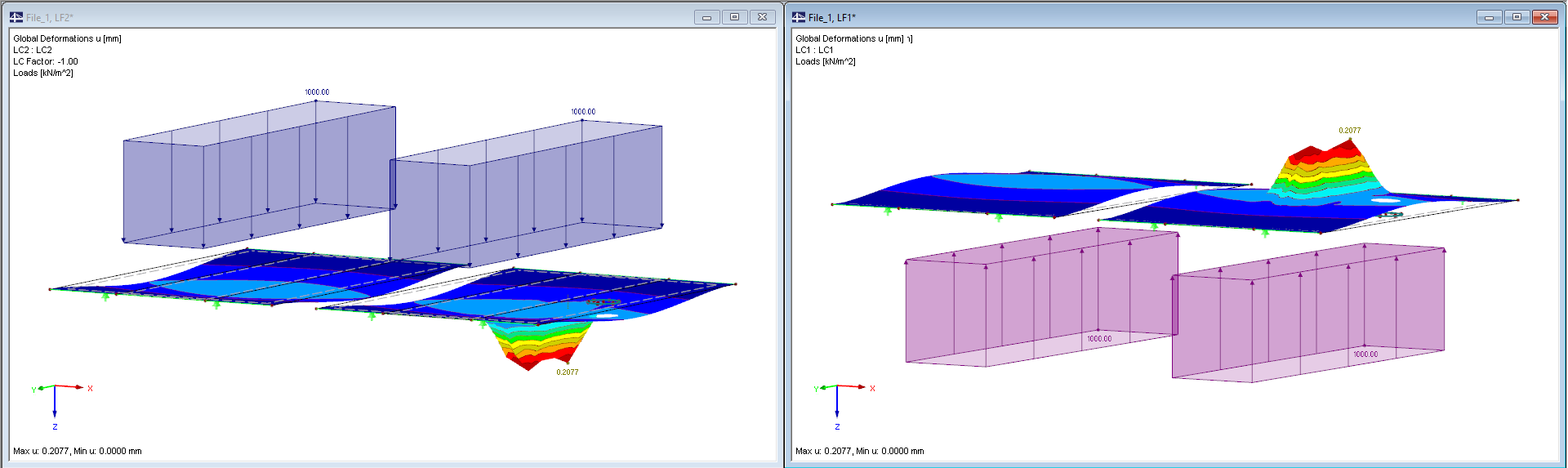 Independent Deformation Due to Missing Contact Definition