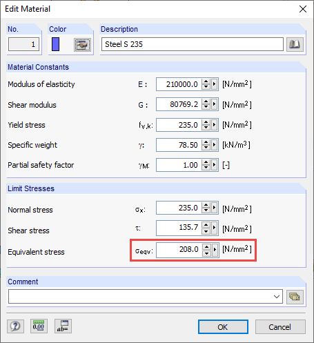 Adjusting Limit Stress